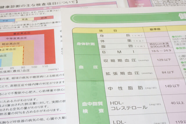 相模原市中央区の糖尿病まとめ-症状や合併症が心配なら後悔しない検査と治療を